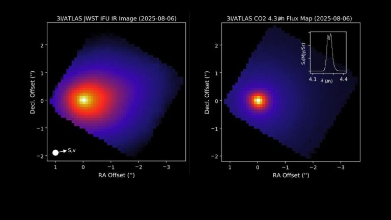 El misterio del cometa “viejoven”: por qué el objeto interestelar 3I/Atlas es a la vez un anciano y un bebé