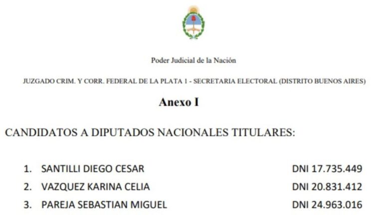 Santilli primero pero con la foto de Espert: la Justicia Electoral oficializó la lista de candidatos de LLA