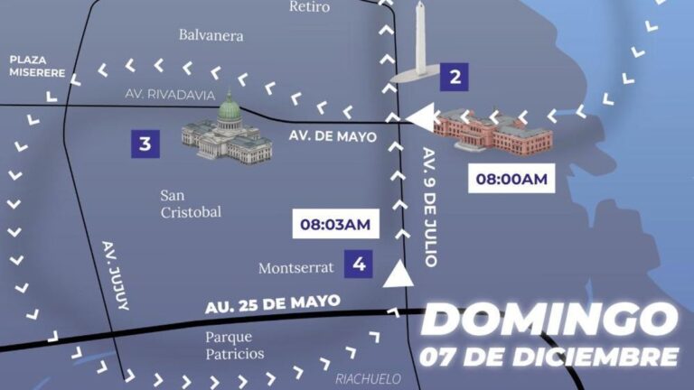 Antes de la jura de Presti, Milei cambió la cúpula de las FFAA y arma un show para la llegada de los F-16 usados Antes de la jura de Presti, Milei cambió la cúpula de las FFAA y arma un show para la llegada de los F-16 usados